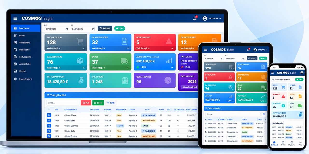 Eagle aperto su PC, tablet e smartphone